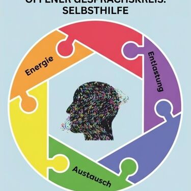 lakat für einen offenen Selbsthilfe Gesprächskreis mit buntem Puzzle-Kreis-Kopf-Silhouette. Auf den Puzzleteilen stehen Begriffe "Energie", "Entlastung","Austausch" und Informationen zu Treffen und Veranstaltungsort in Kirchen (Sieg).